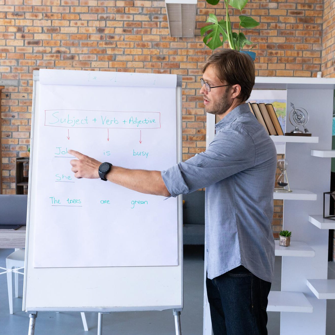 DIY website and local SEO